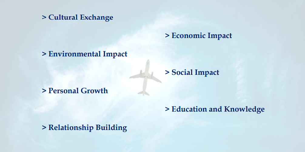 Travel & Tourism
